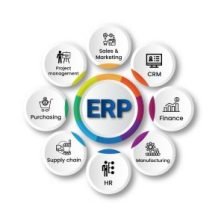 Erp software for businesss