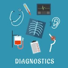 Quality Care Diagnostics