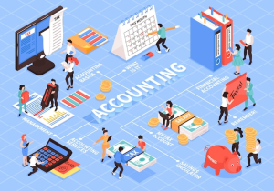Financial clarity found here