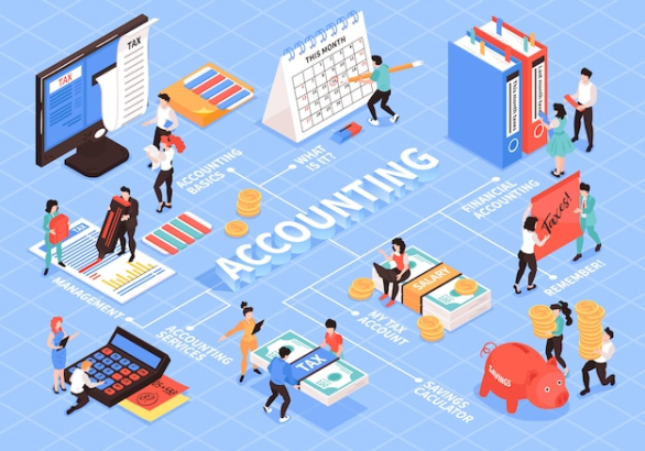 Financial clarity found here