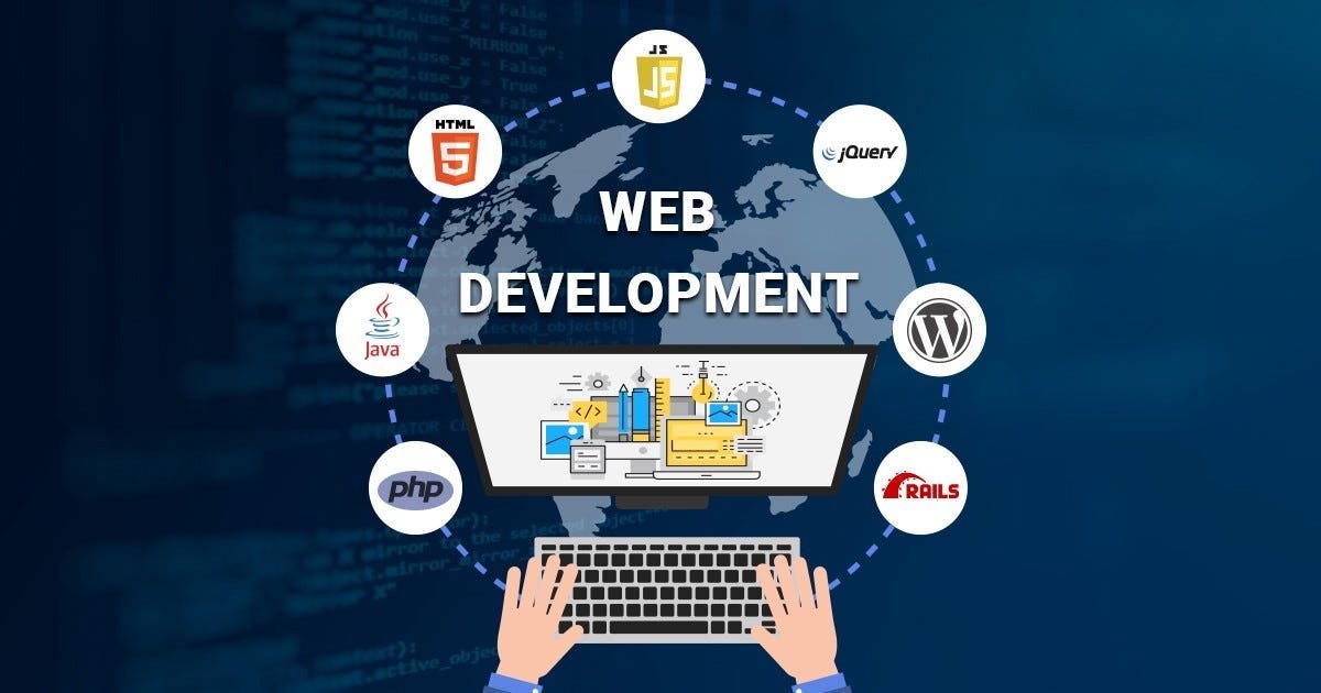 Website Development Cost UAE