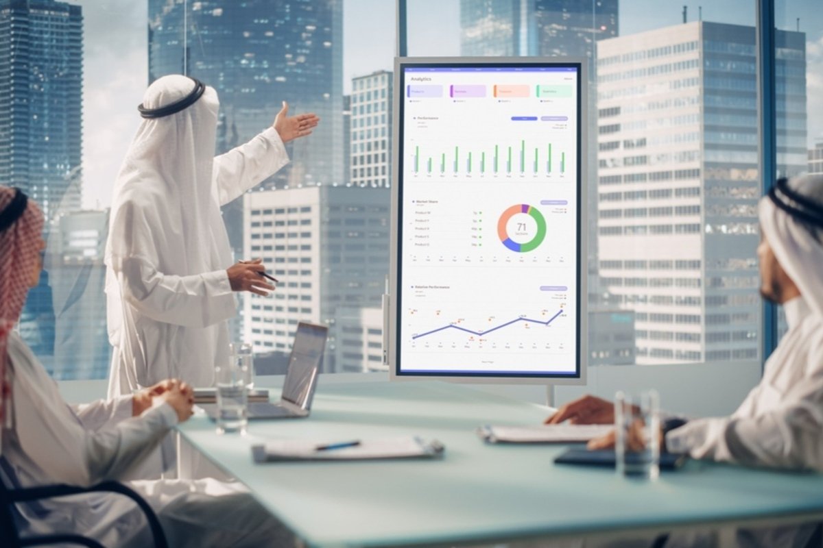 Digital Marketing Cost UAE