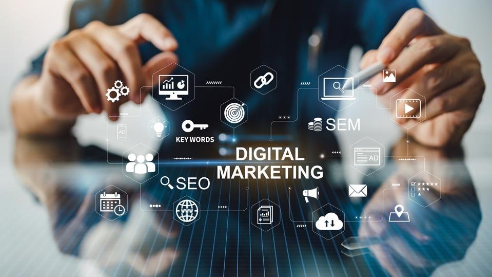 Digital Marketing Cost UAE