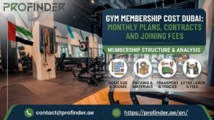 Gym Membership Cost Dubai