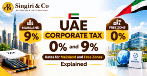 How to Calculate UAE Corporate Tax at 0% and 9% R